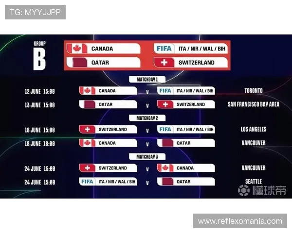 足球世界杯2026几月开赛比赛时间及重要赛事日历一览 足球世界杯2026几月开赛比赛时间及重要赛事日历一览